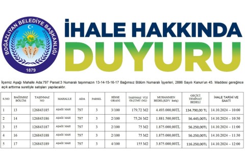 Boğazlıyan Belediyesi'nden İş Yeri Satış İhalesi: Açık Artırma Detayları Duyuruldu